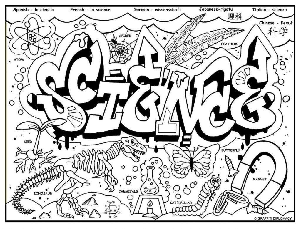 mandala coloring pages science