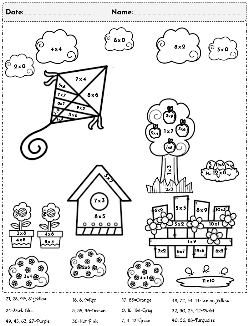 Spring Math Multiplication Coloring Page Color By Code Multiplication Facts 1 12 Made By Teachers